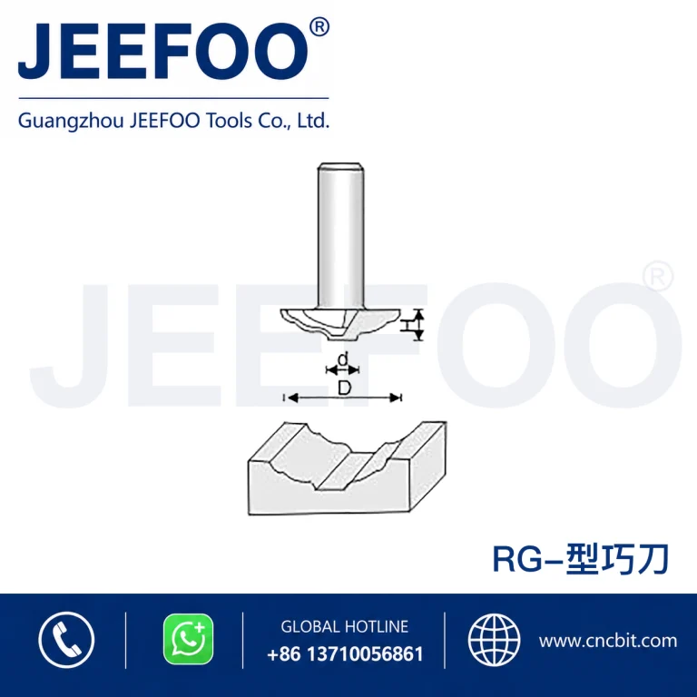 RG Door Panel Cutter schematic product image