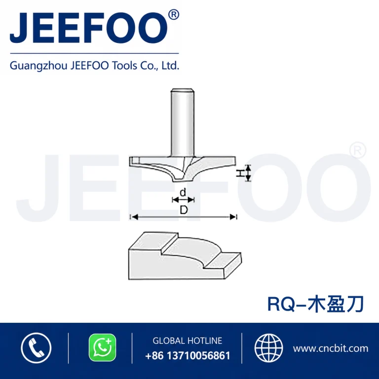 RQ Door Panel Cutter schematic product image