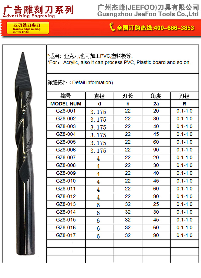GZ8 double edge milling cutter knife product range